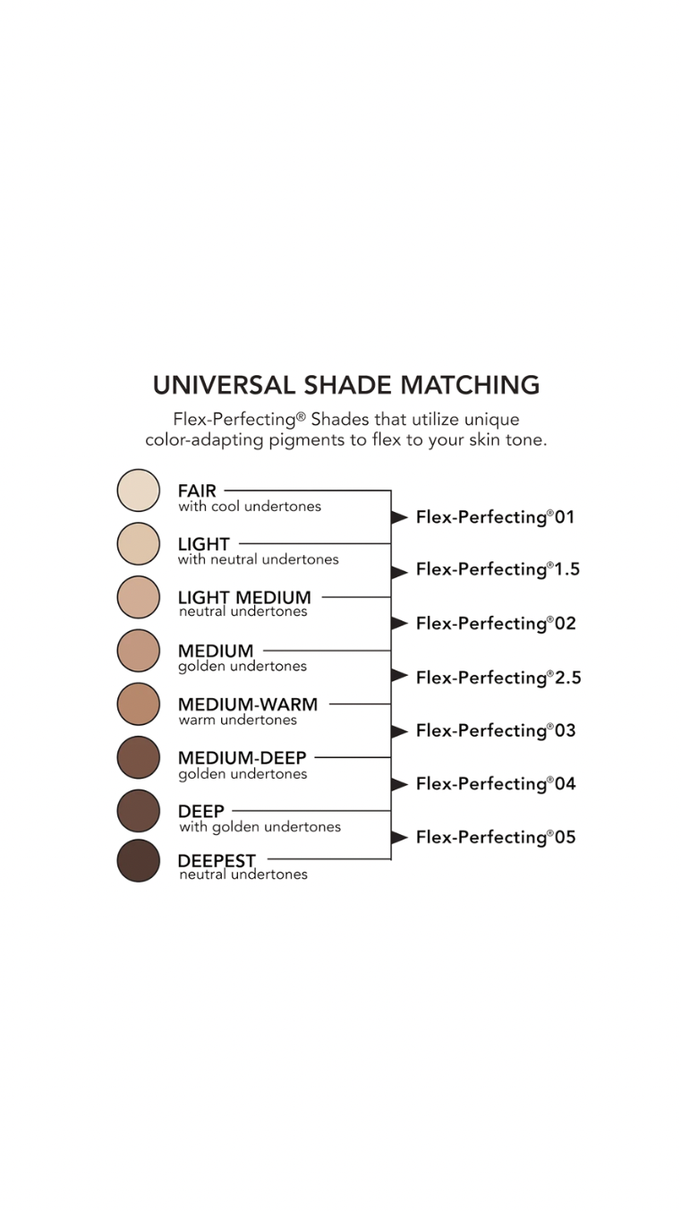 SPF 50 Tinted Mineral Drops
Flex-Perfecting® Sunscreen
Niacinamide + Green Tea